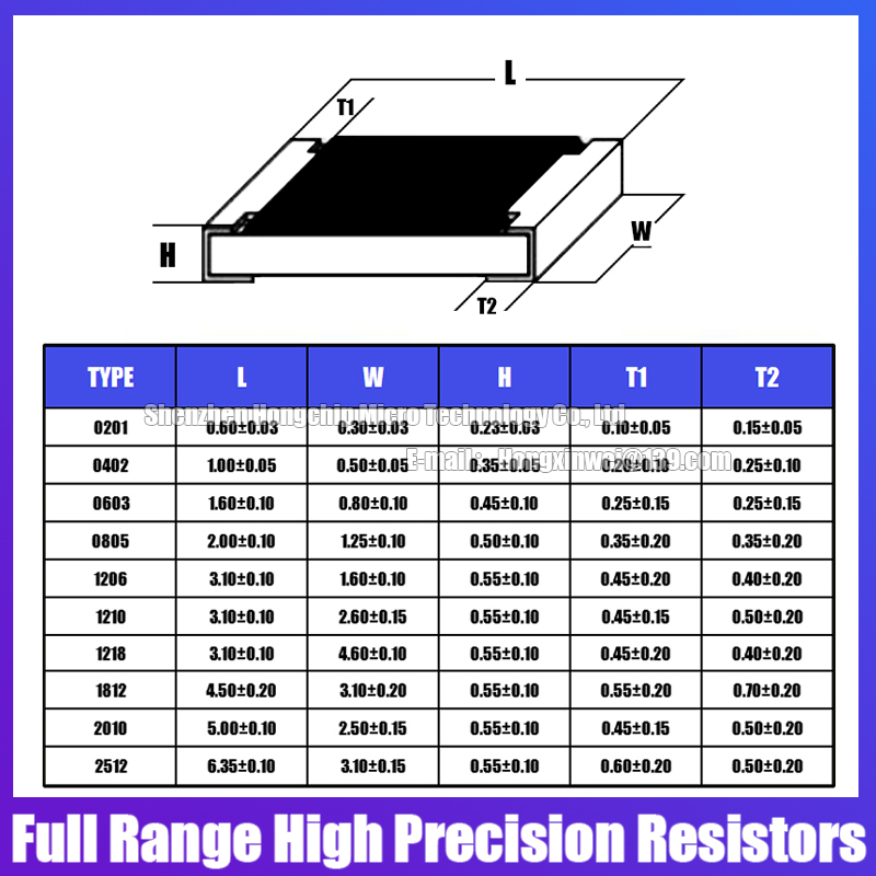 100 Uds 0603 0805 1206 1210 20 - Smd Solder Paste reseña y precio