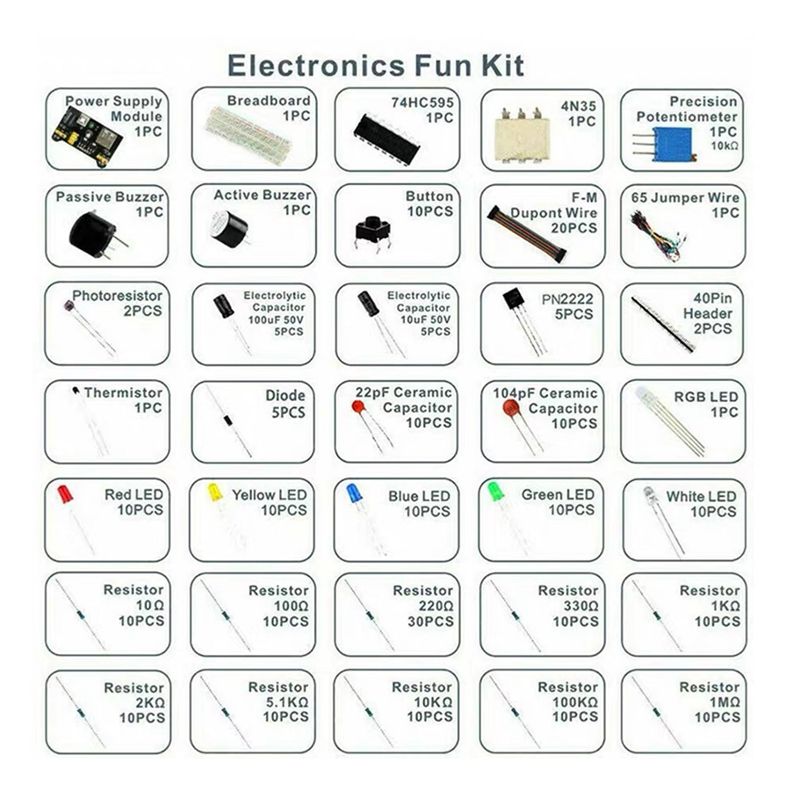 Kit de Iniciación para Proyect - Diy Electronic Components reseña y precio