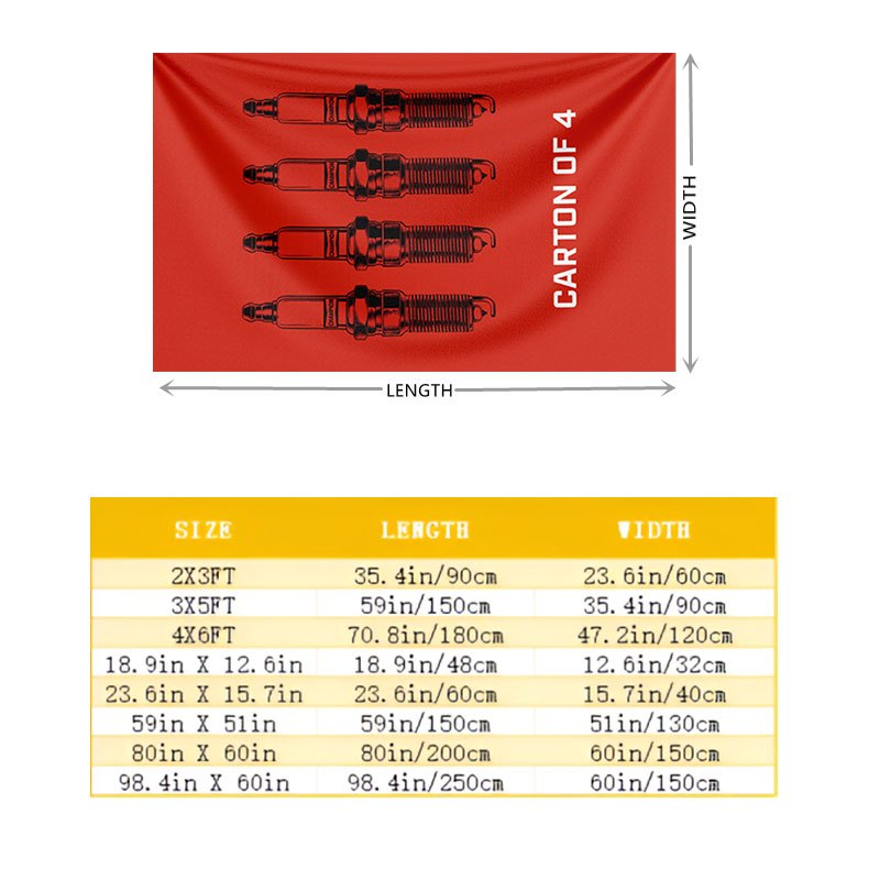 Bandera con Diagrama Esquemáti - Diy Electronics Schematics reseña y precio