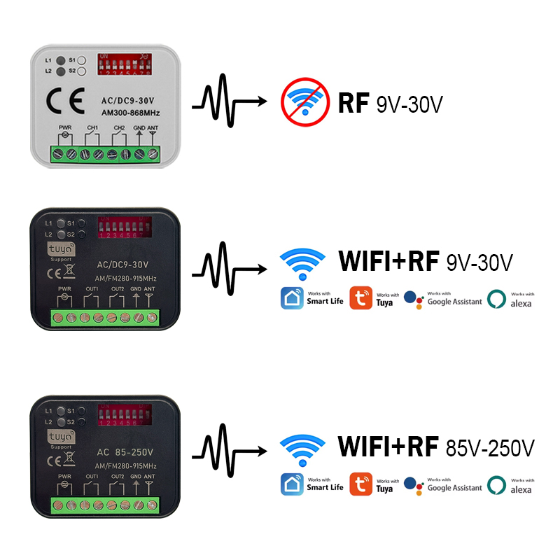 Nuevo receptor RX-MULTI de 300 - Rf 433Mhz Module reseña y precio