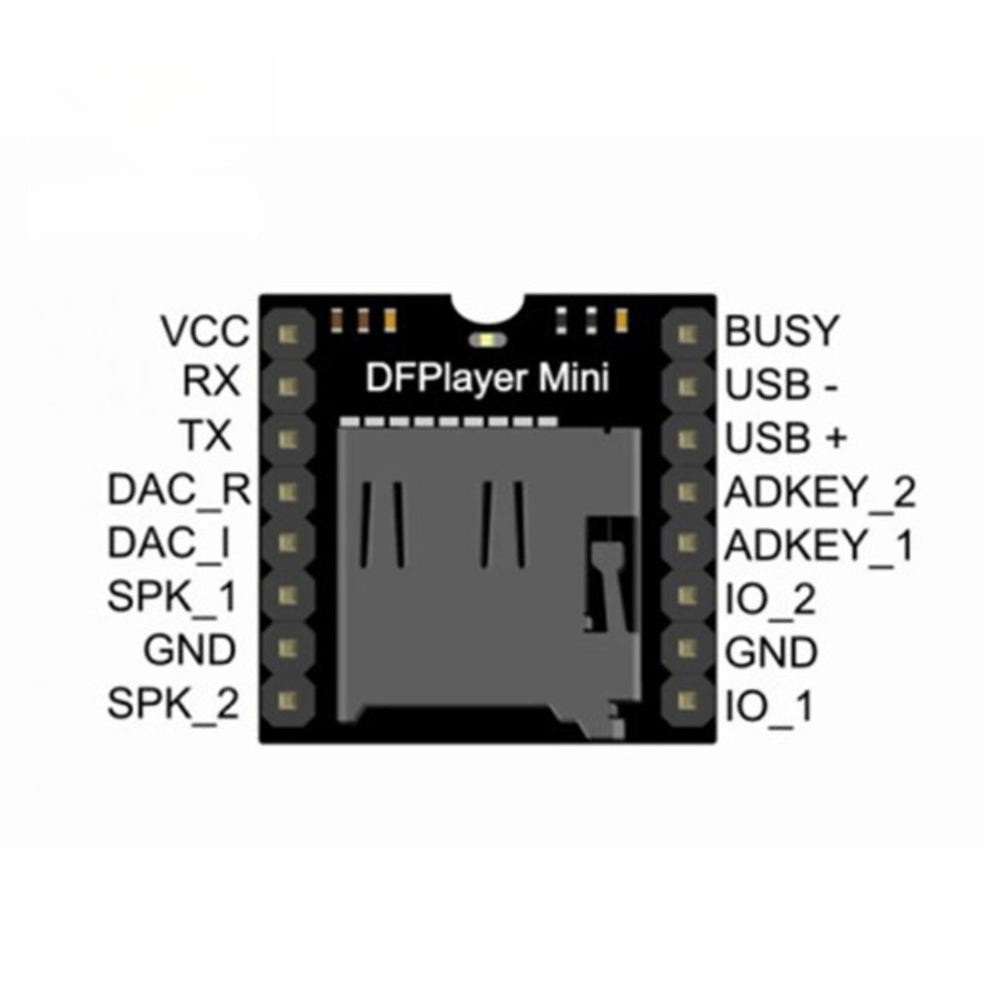Módulo Reproductor MP3 Mini DF - Diy Audio Electronics Projects reseña y precio