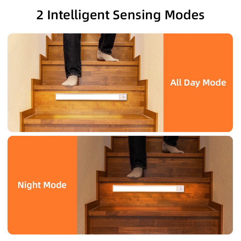 Luz LED Recargable para Gabine - Ldr Light Sensor reseña y precio