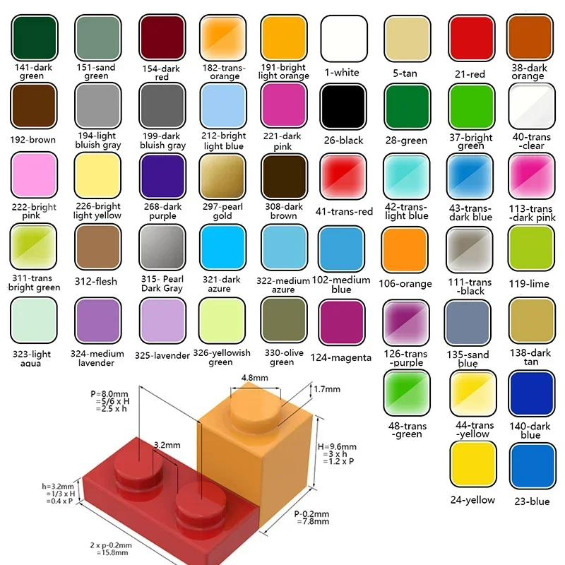 130 Uds. Partículas de ensambl - Diy Electronics Ideas reseña y precio