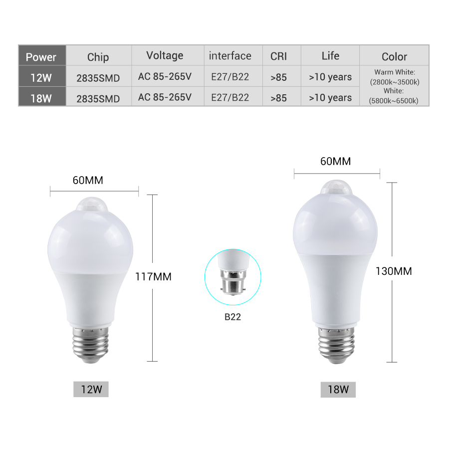 Bombilla LED con Sensor de mov - Ldr Light Sensor reseña y precio