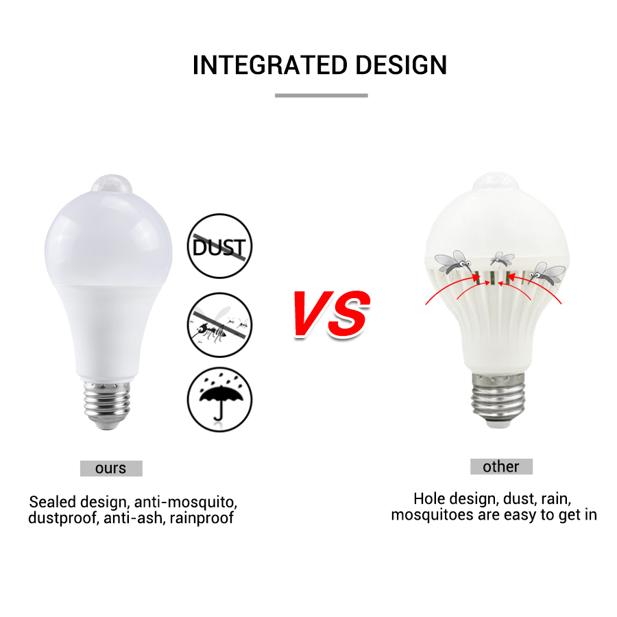 Bombilla LED con Sensor de mov - Ldr Light Sensor reseña y precio