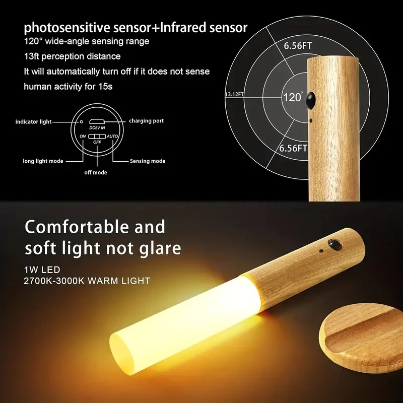 Luz LED nocturna con carga USB - Ldr Light Sensor reseña y precio