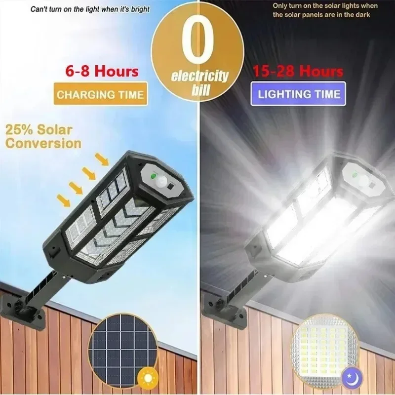 Lámpara Solar LED Súper Brilla - Ldr Light Sensor reseña y precio
