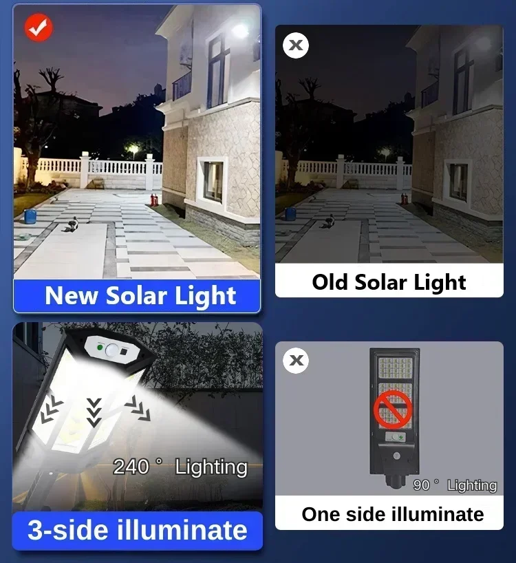 Lámpara Solar LED Súper Brilla - Ldr Light Sensor reseña y precio